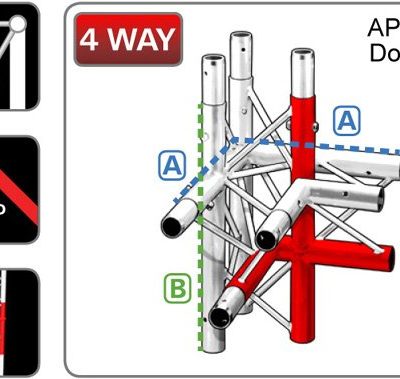 212 Triangular Truss 4-Way Junction Left ‘Corner’ – Apex Down